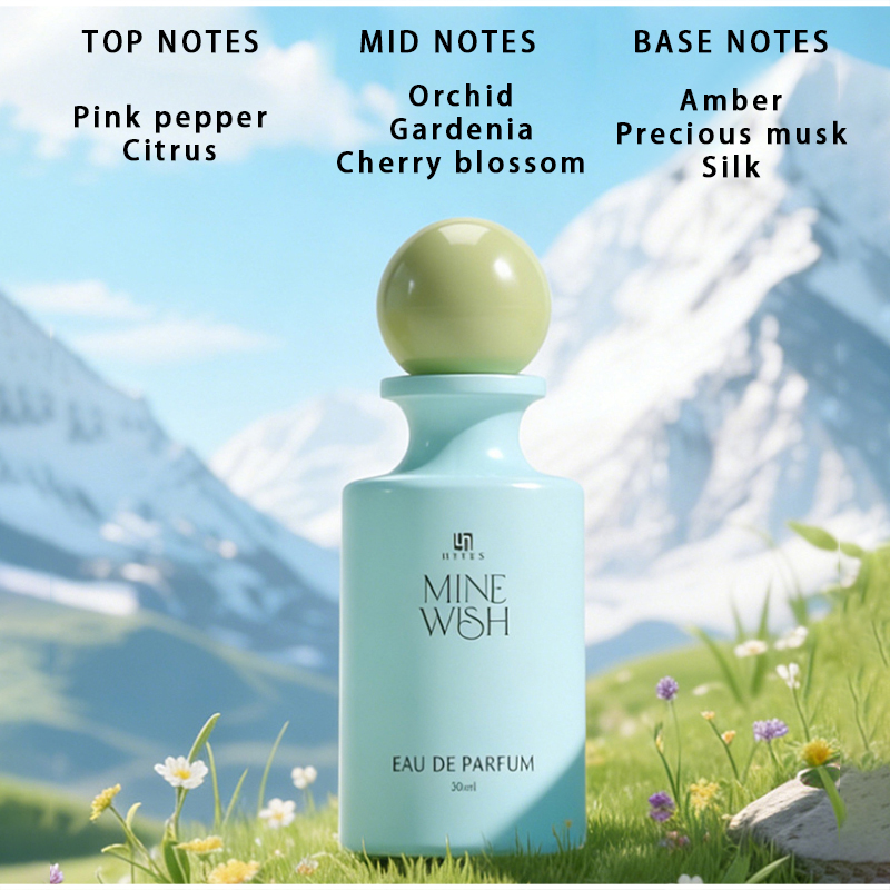 Brand Wish Perfume 30ml Thai D - Perfume Fragrance Gift Set recensie en prijs