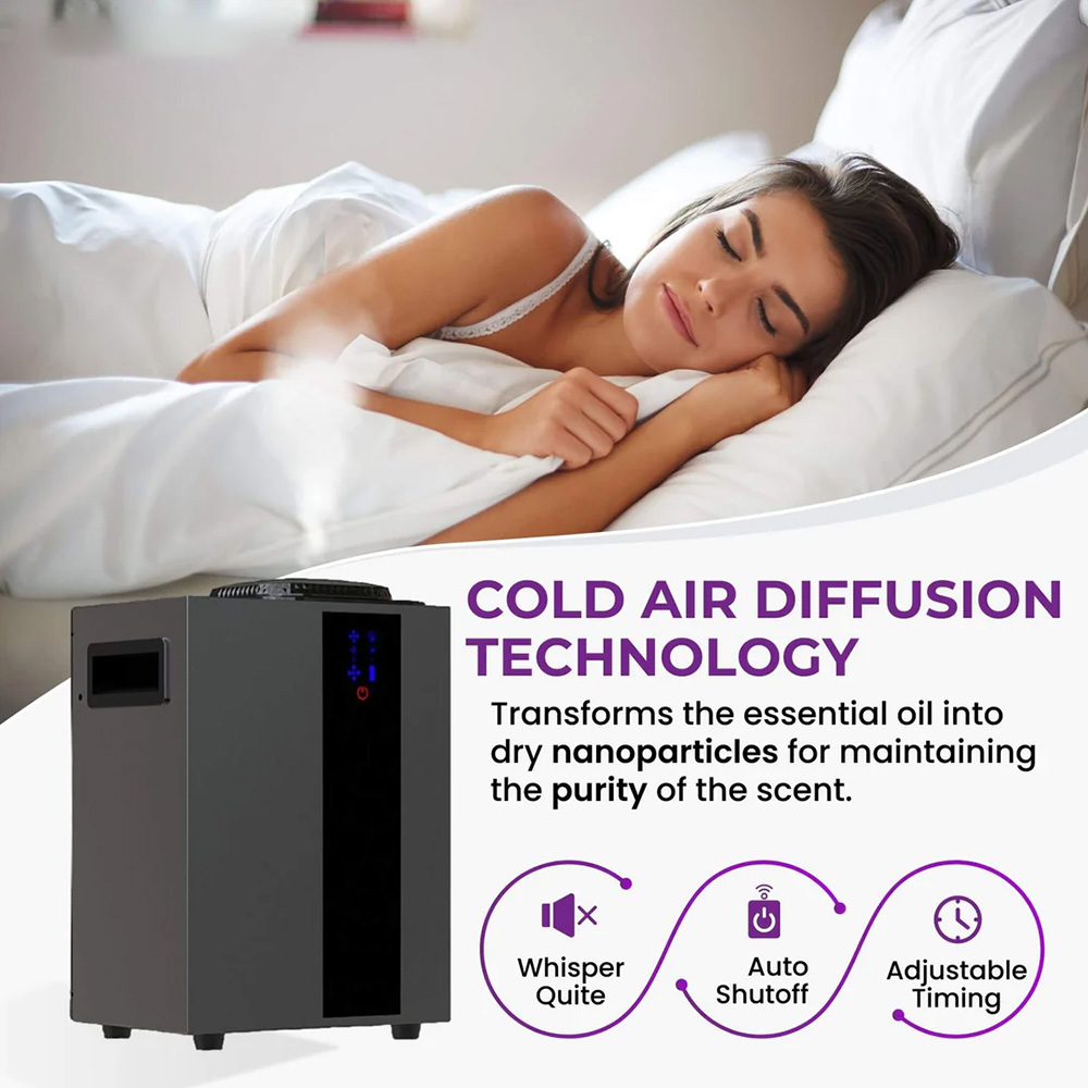 NAMSTE 4000m³ HVAC System Arom - Perfume Room Fragrance recensie en prijs