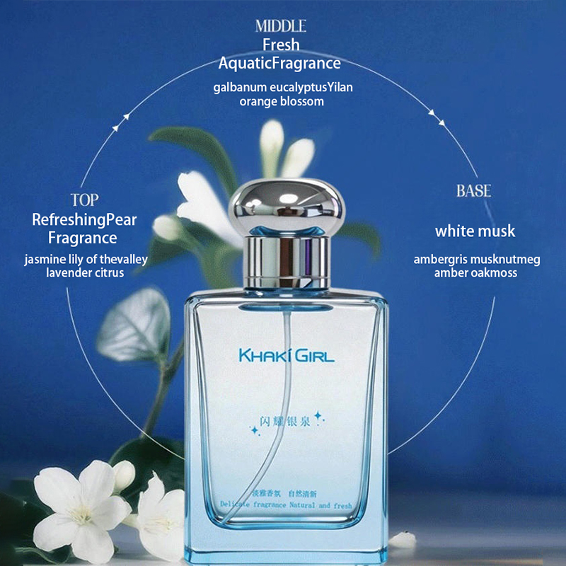 Parfum Gift Set Jasmine Citrus - Perfume Fragrance Gift Set recensie en prijs