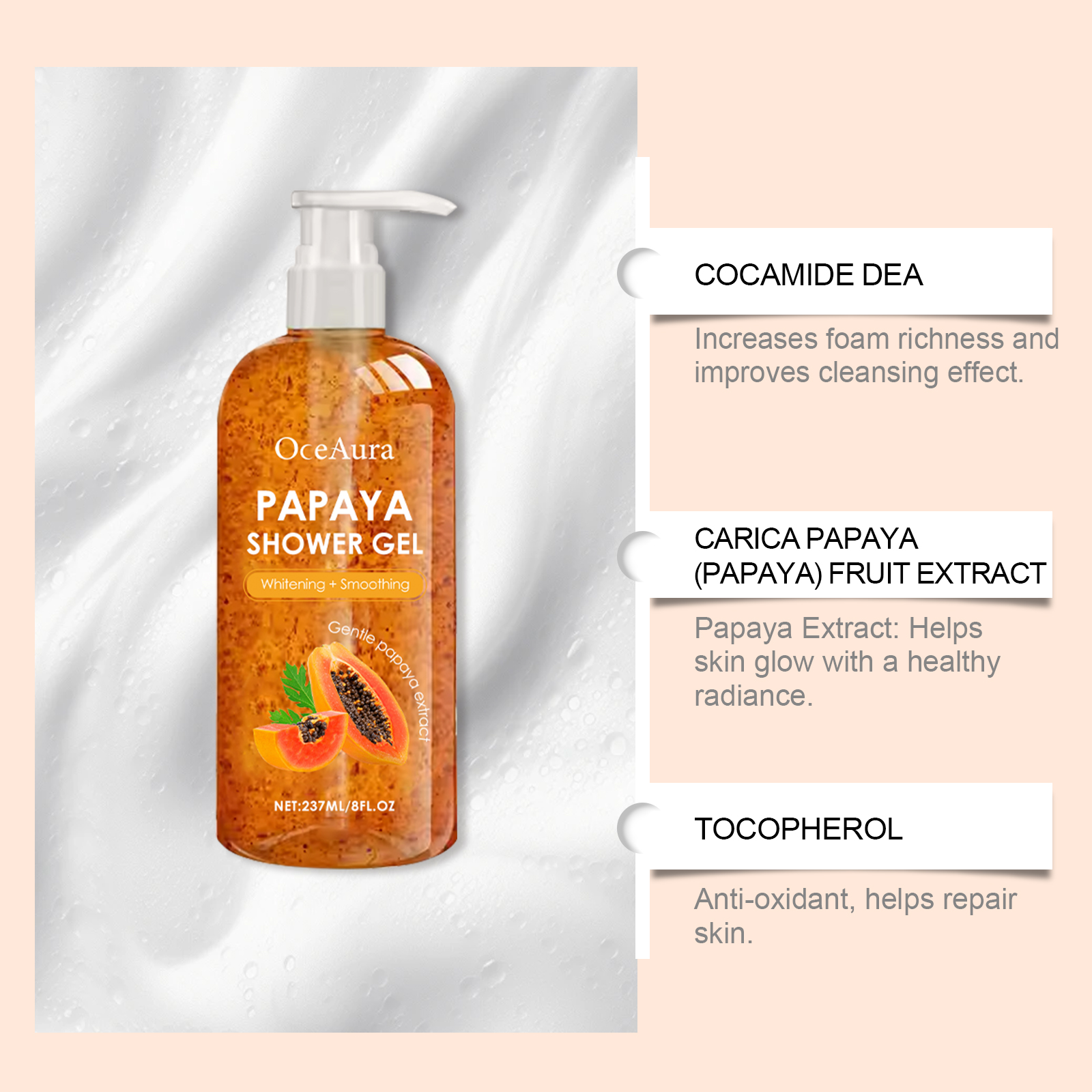 Beauty Skin Shower Gel Perfume - Perfume Fragrance Shower Gel recensie en prijs