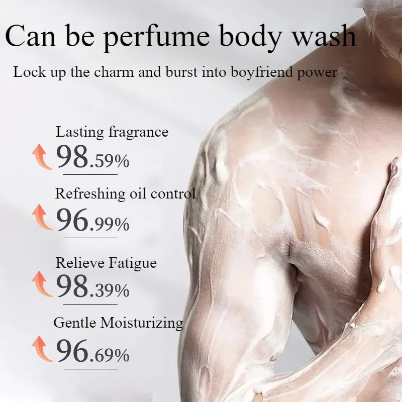 500g Moisturizing Shower Gel L - Perfume Fragrance Shower Gel recensie en prijs