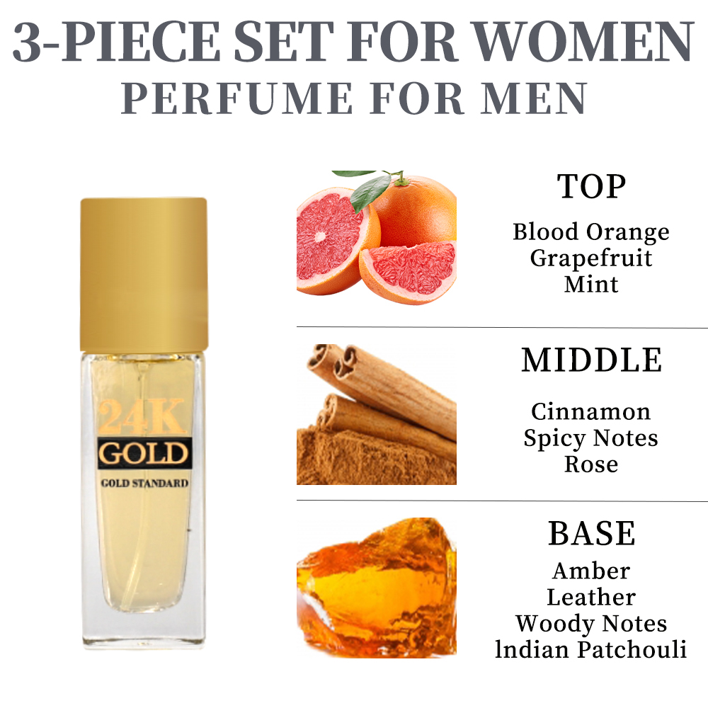 Men's Fragrance Set Men's Eau  - Perfume Fragrance Shower Gel recensie en prijs